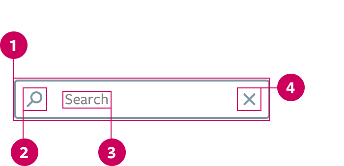 Button borders scheme